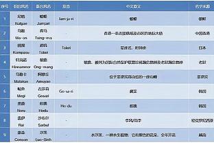 记者：菲利克斯不会再为马竞踢球，英超、德甲球队询问他的情况